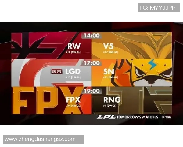 赛后复盘分析FPX与RNG实力对比及比赛亮点总结 赛后复盘分析FPX与RNG实力对比及比赛亮点总结